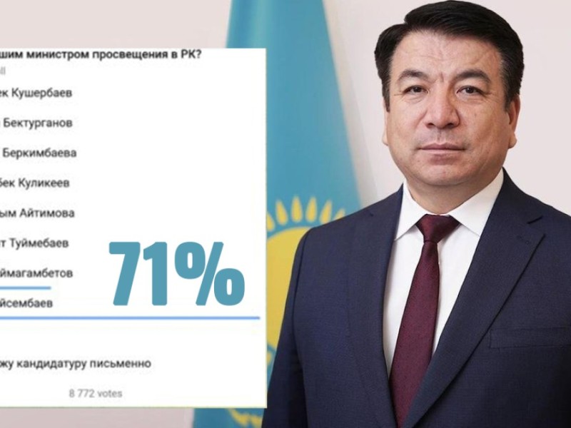 «Ең үздігі кім?»: Ғани Бейсембаев дауыс жинаған сауалнама қызу талқыға түсті